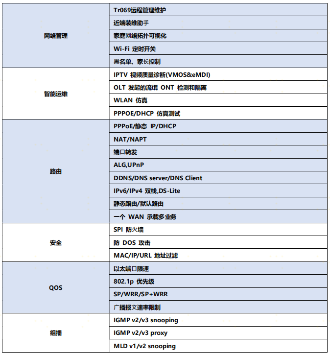 微信截图_20220812152805