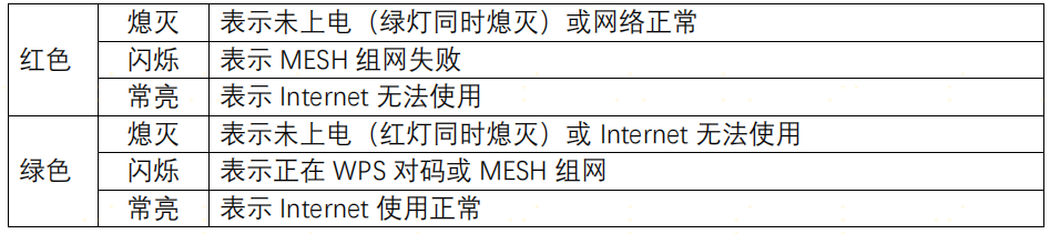 微信截图_20220905114532