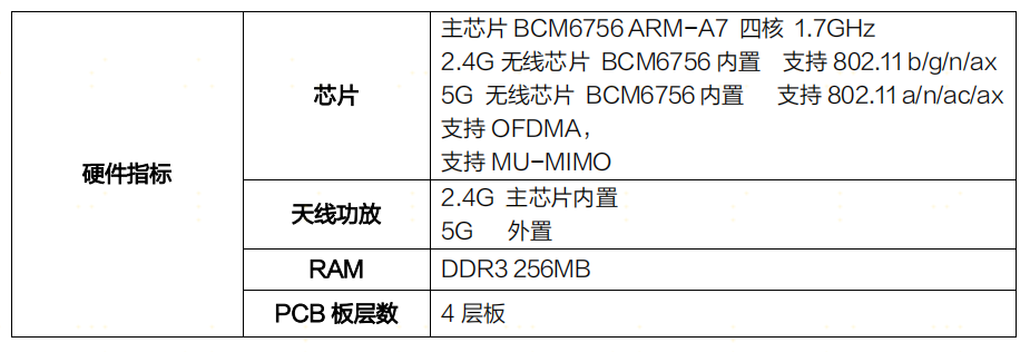 微信截图_20220905160451