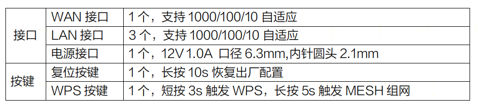 微信截图_20220905160515